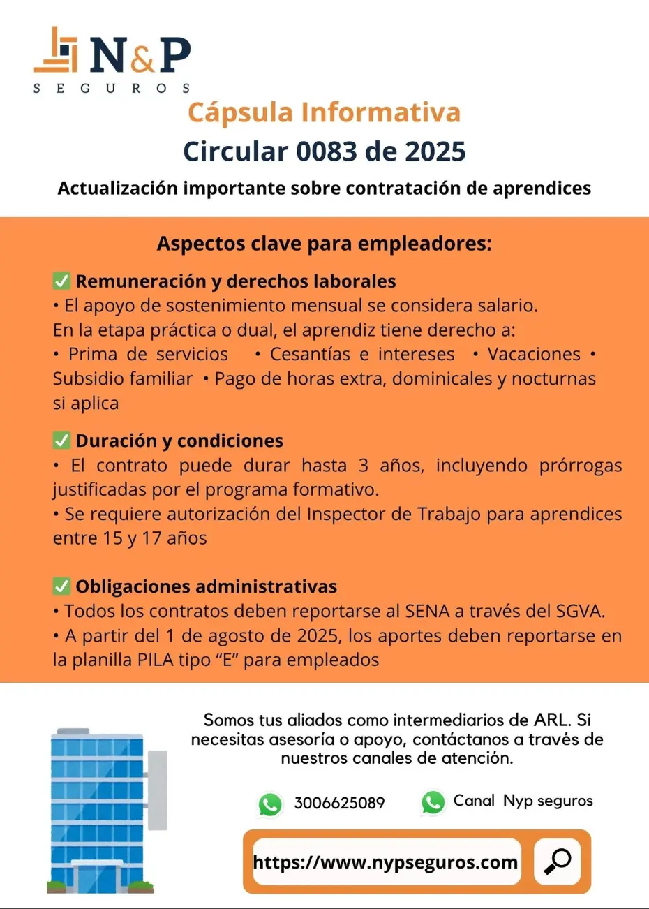 Contratación de aprendices